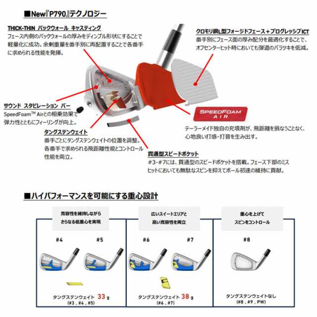 メーカーカスタム】テーラーメイド P790 2023 アイアン 5本セット(#6