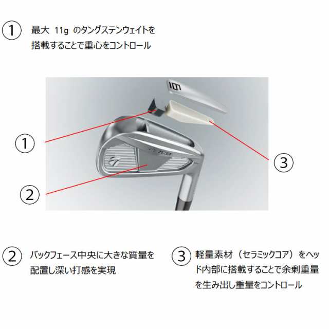即納可能】テーラーメイド P7CB 2024 単品アイアン(#4、#5) 右用