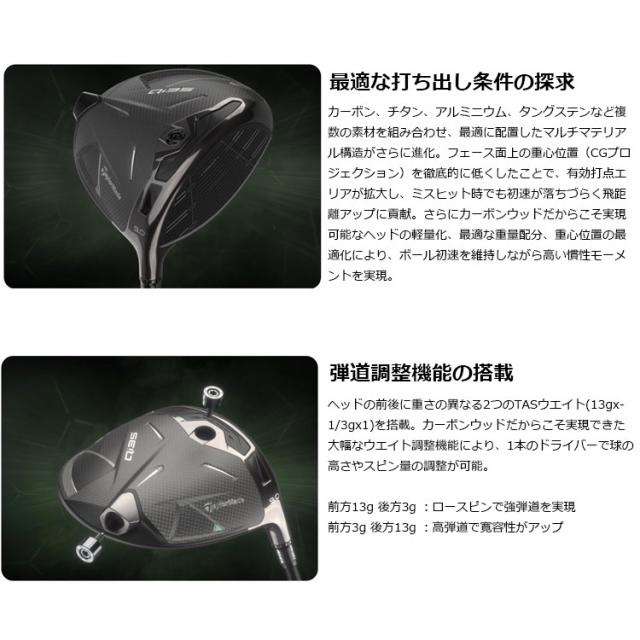 メーカーカスタムクラブ テーラーメイド Qi35 ドライバー 左用 TOUR AD