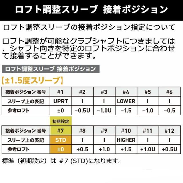 メーカーカスタムクラブ テーラーメイド Qi4D レスキュー 左用 TENSEI Pro 1K HYBRID カーボンシャフト日本正規品 2026 TaylorMade_14