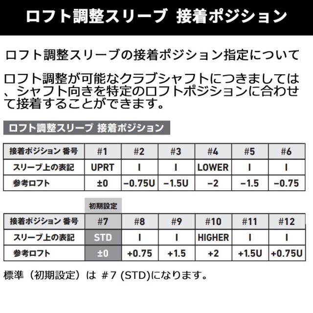 メーカーカスタムクラブ テーラーメイド Qi4D フェアウェイウッド 左用 TOUR AD FI カーボンシャフト 日本正規品 2026 TaylorMade_14