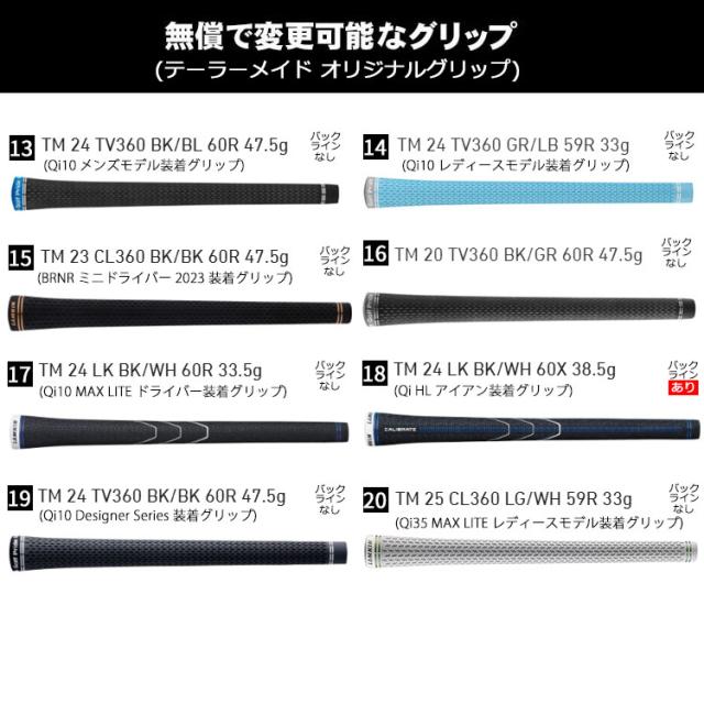 Q135 MAX Designer Series SILVERドライバー 9度 TaylorMade