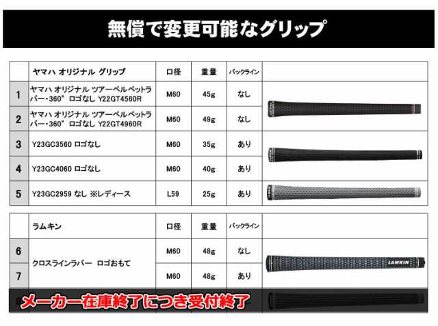 メーカーカスタム】 ヤマハ RMX VD/X アイアン 5本セット (＃6-PW