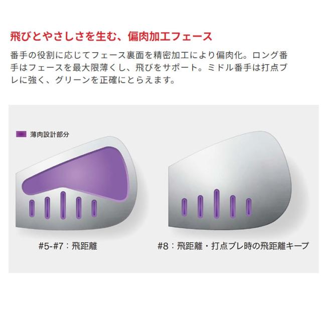 メーカーカスタムクラブ ヤマハ RMX DD-2 単品アイアン 右用 N.S.PRO ZELOS 7 スチールシャフト YAMAHA リミックス ディーディーツー DD2 2026年モデル 軟鉄鍛造