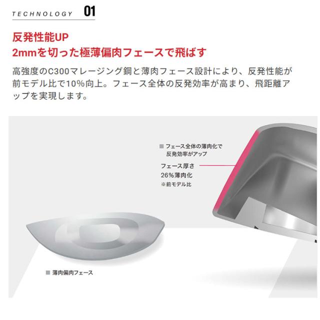 メーカーカスタムクラブ ヤマハ RMX DD フェアウェイウッド 右用 LIN-Q