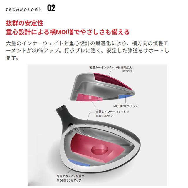 メーカーカスタムクラブ ヤマハ RMX DD フェアウェイウッド 右用