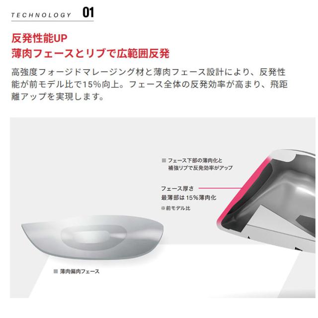 メーカーカスタムクラブ ヤマハ RMX DD ユーティリティ 右用 N.S.PRO 950GH neo スチールシャフト YAMAHA リミックス ディーディー DD UT 2026年モデル