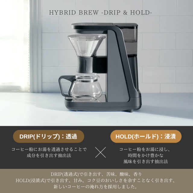 コーヒーメーカー タイガー 6杯 ハイブリッド抽出 ホット アイス おしゃれ ADF-A060_2