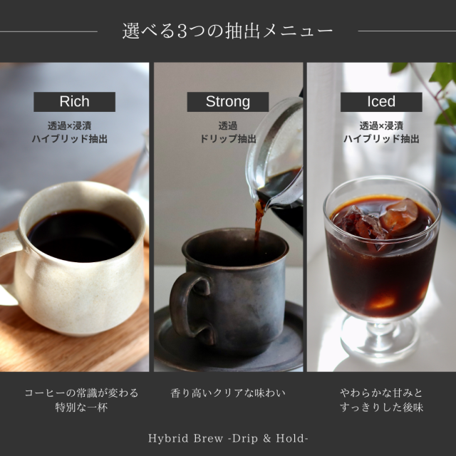 コーヒーメーカー タイガー 6杯 ハイブリッド抽出 ホット アイス おしゃれ ADF-A060_5
