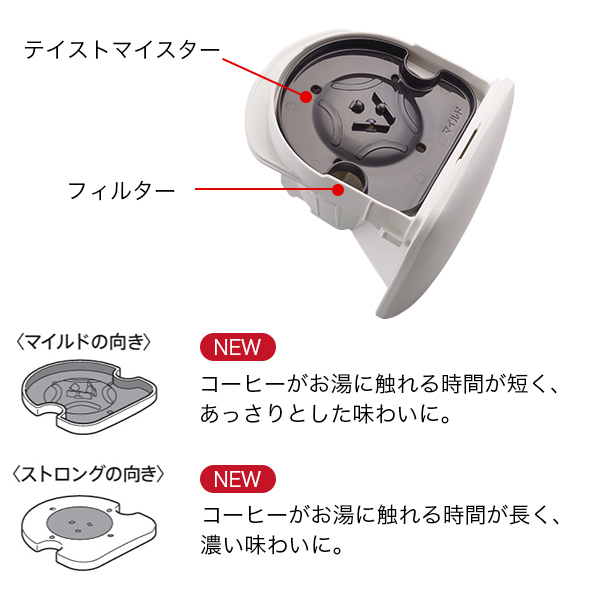 コーヒーメーカー ステンレス タイガー ブラック ホワイト アイス ホット 食洗機対応 ADC-G060_1