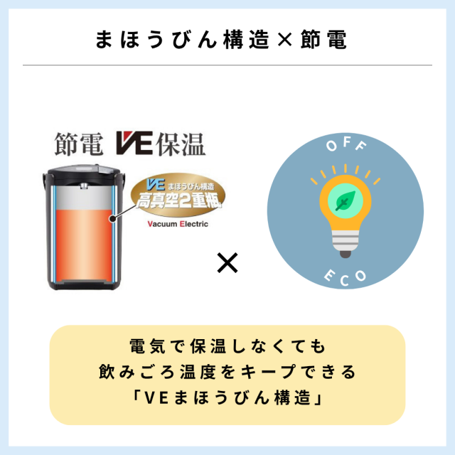 電気ポット 2.2L リットル 8月下旬発売  保温 タイガー 魔法瓶 省エネ とく子 PIQ-N220