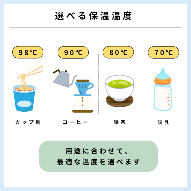 電気ポット 2.2L リットル 8月下旬発売  保温 タイガー 魔法瓶 省エネ とく子 PIQ-N220