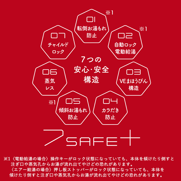 電気ポット 2.2L タイガー 蒸気レス 魔法瓶 保温 とく子さん PIW-A220T ブラウン  節電 メーカー保証 1年保証