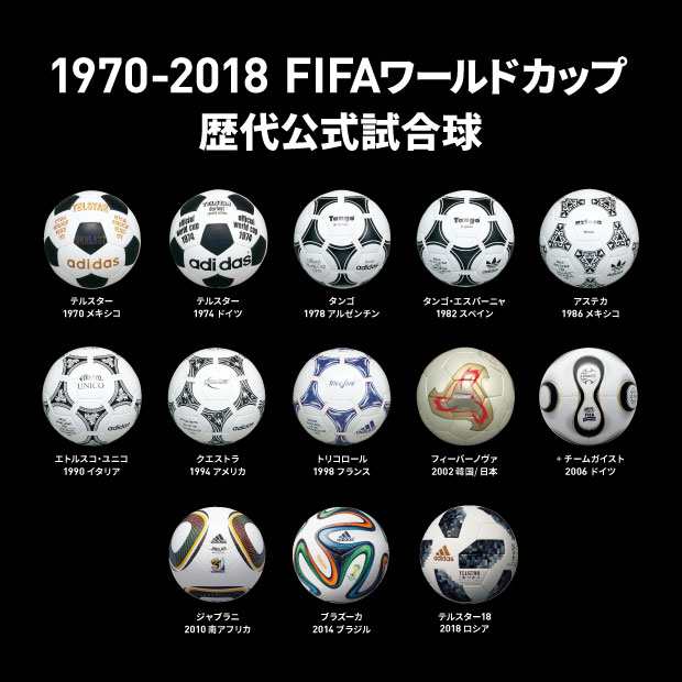 adidas アディダス ジャブラニ 2010年W杯 公式球 5号球即購入歓迎します