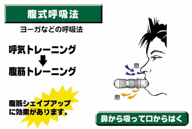 ウルトラブレス 呼吸筋トレーニング 誤嚥対策 筋力トレーニング 収納袋付き の通販はau Pay マーケット アールスタイル