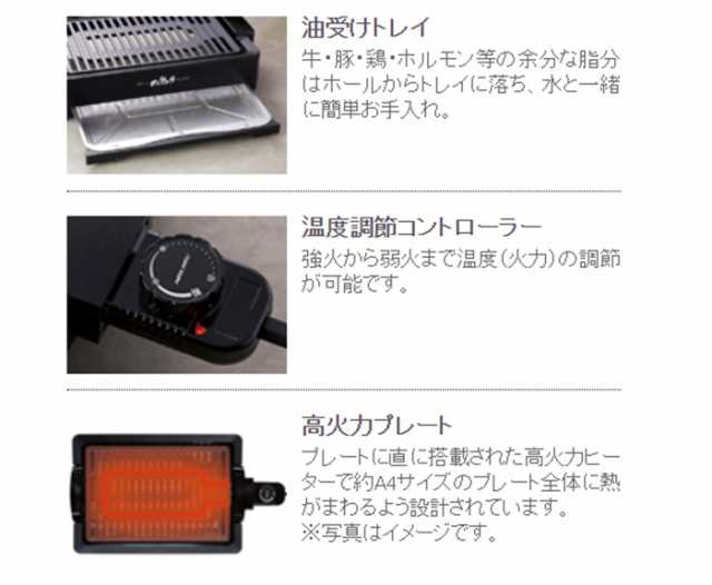 APIX 減煙グリルプレート AGP-230 (焼肉プレート 肉祭り 減煙 Grill Plate アピックス)の通販はau PAY マーケット -  アールスタイル