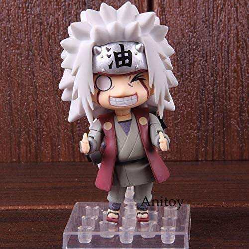 Concen ねんどろいど6 Naruto ナルト 疾風伝ジライヤ ガマ文太pvcア 中古品 の通販はau Pay マーケット World Import Store