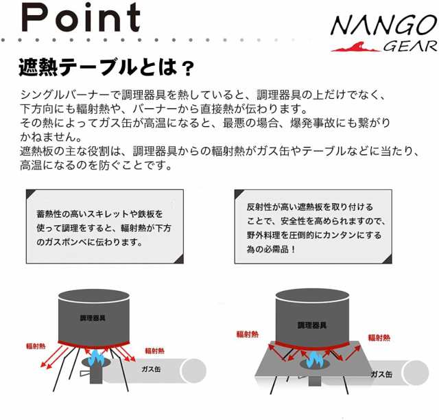 遮熱テーブル バーナーテーブル テーブル イワタニ ジュニアコンパクト