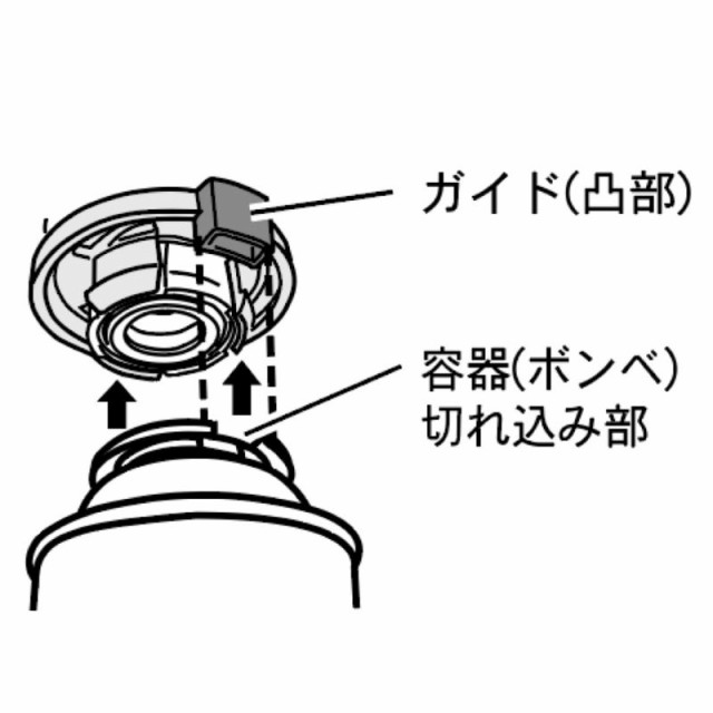 キャンピングムーントーチ 火起こし ギガパワー2WAYトーチ