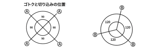 ヒーターアタッチメント 福袋 スマートスタンド 遮熱板 セット