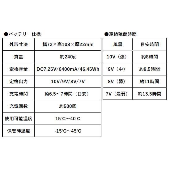 【送料無料】S-AIR 空調ウェア フルハーネス対応長袖ジャケット（ファンセット+10Vバッテリーセット付き） S〜3L 空調服_5