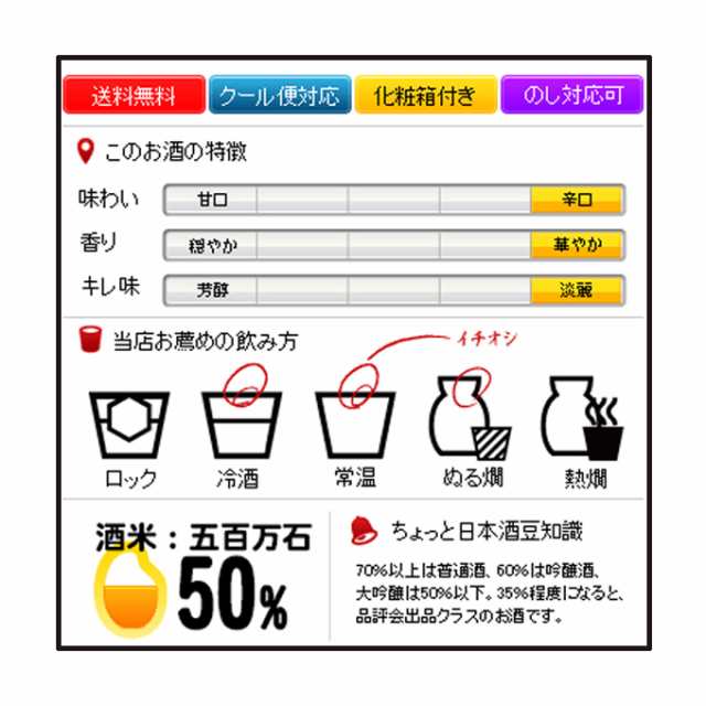 日本酒 ギフト 敬老の日 残暑見舞い プレゼント 純米大吟醸 鳩摩羅什 7ml 内祝い 退職祝い 結婚祝い 上司 贈答の通販はau Pay マーケット 幻の酒