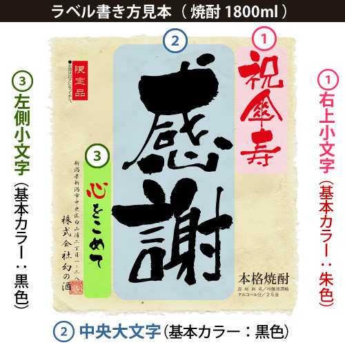 傘寿祝い 80年前の記念日の新聞付き名入れ酒 純米大吟醸酒の酒粕からできた焼酎 【華乃萌黄】1800ml ギフト プレゼント 誕生日 記念品 贈答品 男性  女性 祖父 祖母 高級 父 母 おじいちゃん おばあちゃん 上司 恩師 先生 兄弟 親戚 桐箱の通販はau PAY マーケット - 幻の ...