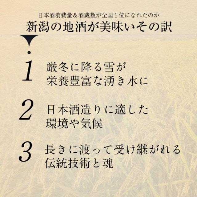 日本酒 飲み比べ ギフト プレゼント コシヒカリ純米大吟醸 原酒 幻の酒 金升×純米大吟醸 おかみ 720ml×2本 退職祝い 結婚祝い 内祝い 男性 女性 上司 誕生日 還暦祝い 古希祝い 喜寿祝い 開業祝い 快気祝い 贈答品 新潟地酒_6
