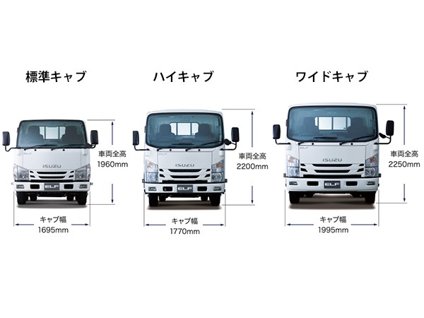 いすゞエルフ標準幅メッキグリル