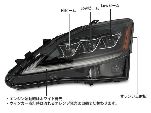 ☆点灯動画有☆LEXUS レクサス IS IS250 IS350 ISC IS-F GSE20系 30系モデル仕様 シーケンシャルウインカー  三眼LED ヘッドライト VLANDの通販はau PAY マーケット - トライスターズ | au PAY マーケット－通販サイト