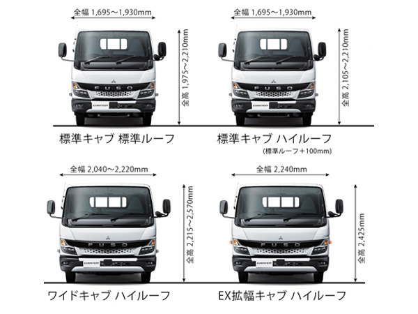 三菱ふそう 20 キャンター 標準用 メッキ サイドバンパー バンパー 