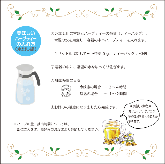 オレンジピール アマダイダイ 30g 2個セット ハーブティー リーフ 茶葉 ノンカフェイン お試し の通販はau Wowma Herbshop ケレナ