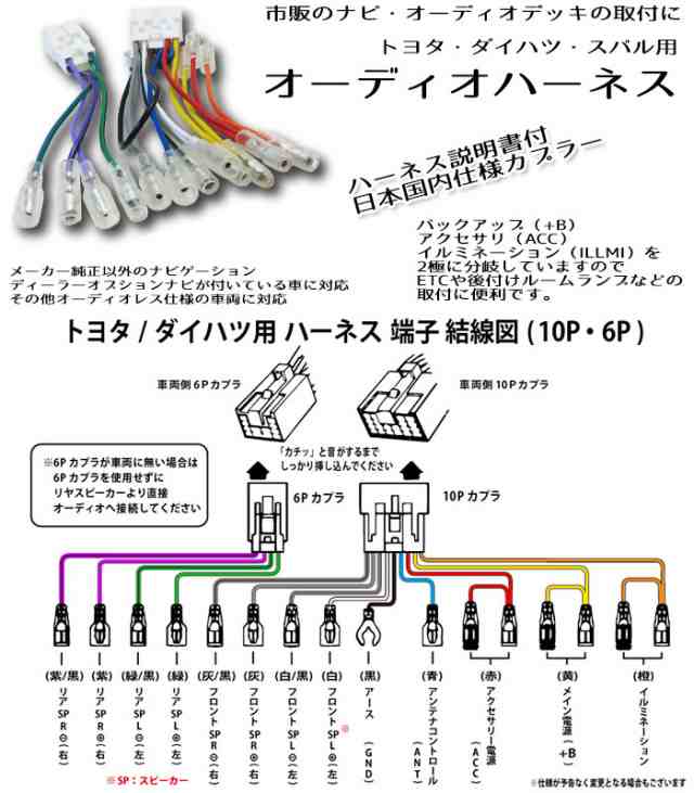 トヨタ アクア H23 12 オーディオハーネス ワイドパネルセット 10ピン 6ピン ナビ 配線の通販はau Pay マーケット Stella