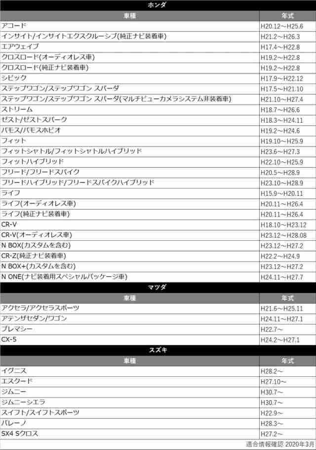 ラジオアンテナ変換コード ホンダ マツダ スズキ ラジオ アンテナ 変換 コード ナビ 市販ナビ 社外ナビ 取付 ナビ配線の通販はau Pay マーケット Stella