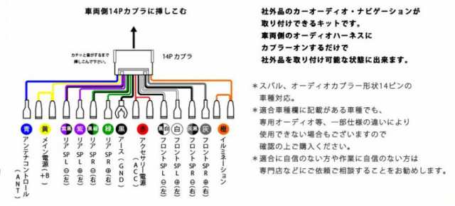 スバル R1 ｈ17 01 ｈ22 03 オーディオハーネス 14p 配線キット ナビ オーディオ 取付 ハーネスの通販はau Pay マーケット Stella