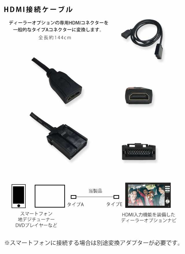 カーナビ Hdmi 変換 ケーブル ホンダ 年モデル Vxu 7nbi Eタイプ を Aタイプ へ 接続 配線 コード アダプターの通販はau Pay マーケット Stella
