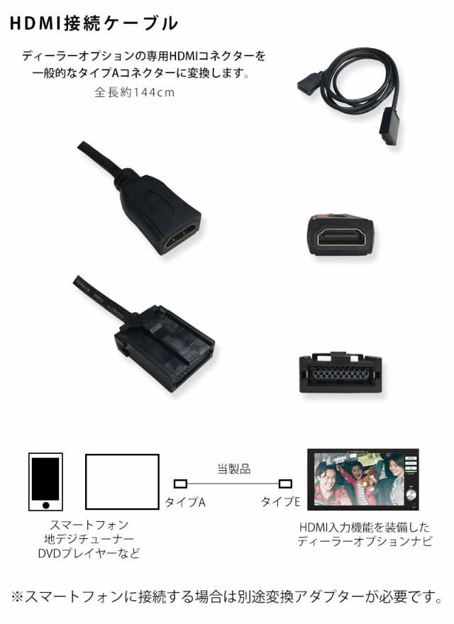 カーナビ Hdmi 変換 ケーブル ホンダ 2020年モデル Vxu 207nbi Eタイプ を Aタイプ へ 接続 配線 コード アダプターの通販はau Pay マーケット Stella