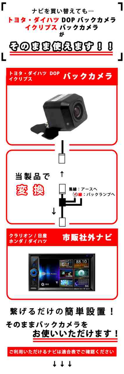 トヨタ ダイハツ イクリプス バックカメラ を クラリオン ナビ へ 接続 バックカメラ 変換 アダプター リアカメラ リアビューカメラの通販はau Pay マーケット Stella