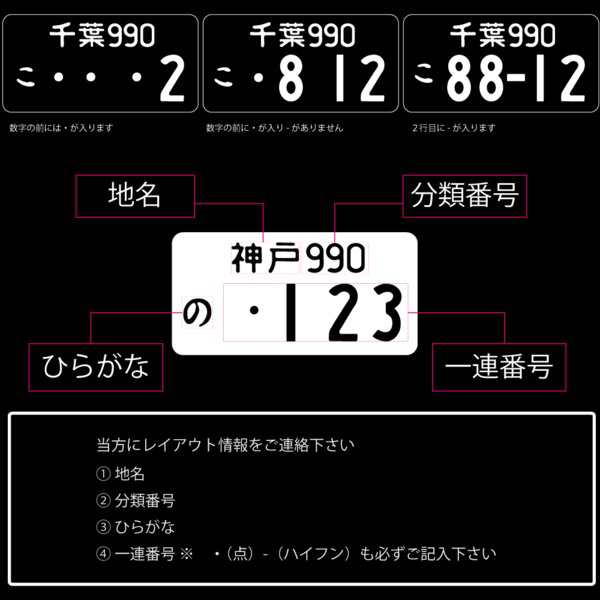 当店オリジナル ナンバープレート キーホルダー アクリル キーリング 都道府県 軽自動車 商業対応 ギフト プレゼントの通販はau Pay マーケット Stella