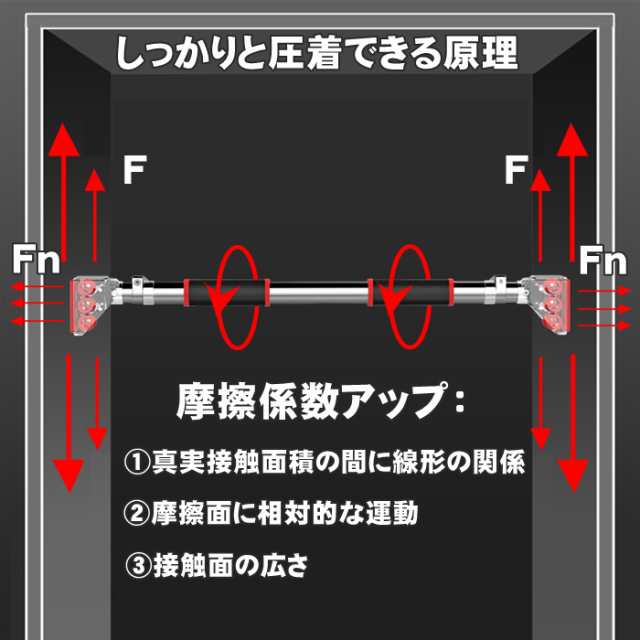 懸垂バー ネジ不要 懸垂棒 鉄棒 室内 家庭用 大人 子供 ドアジム 壁