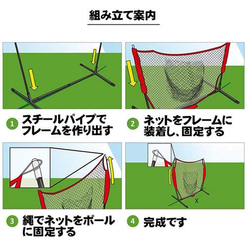 バッティングネット 集球ネット 野球 練習 ネット ピッチング練習