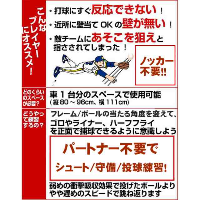 練習 サッカー リバウンダー リバウンドネット ポータブル フットサル トレーニング ネット キック練習 多機能 組立式 子供 大人 野球 の通販はau Pay マーケット Dream Brother