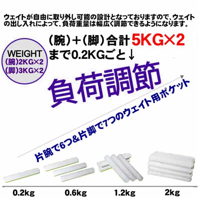 リストウェイト 薄型 洗える 目立たない 調整可能 アンクルウェイト 10kg 上下各2個組 手首 アーム 腕 足首 エクササイズ 体幹トレーニンの通販はau Pay マーケット Dream Brother