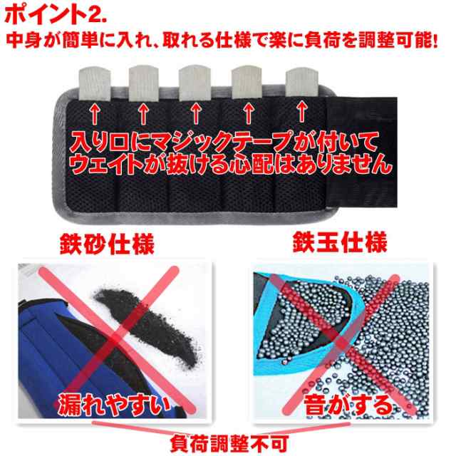 足首 重り 筋 トレ 調整可能 リストウェイト アンクルウェイト 2kg 4個組 手首 アーム 腕 踝 エクササイズ 体幹 フィットネス  ダイエッの通販はau PAY マーケット - dream-brother