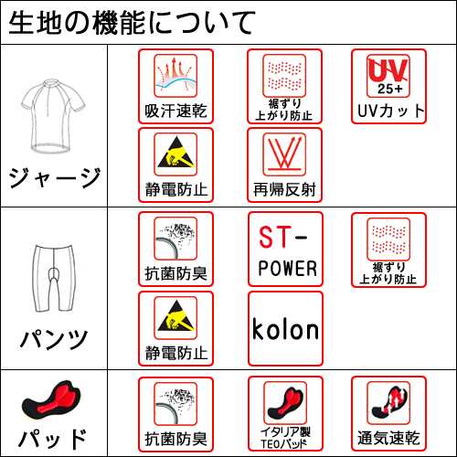 【標準プラン】自転車サイクリング オーダージャージ オーダーサイクルウェア、オーダーメイドウェア人気、チームオーダー、ユニフォーム作成、カスタムオーダー、オリジナル、キッズ子供サイクルジャージ 大きいサイズ スキンスーツ ロードバイク お支払用の通販は