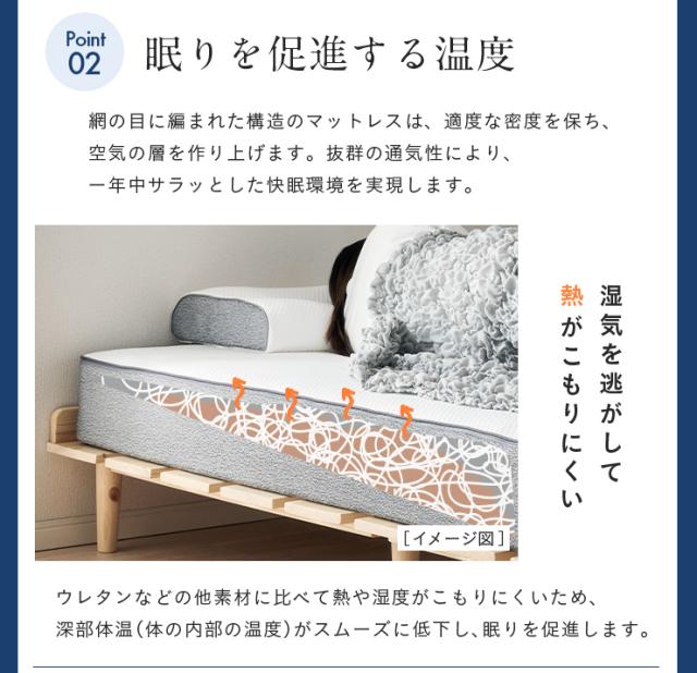 マットレス ダブルサイズ L・WAVE(エル・ウェーブ) 140x195cm 厚さ19cm ダブルベッド ベッドマット シルキーファイバー 敷き布団 快眠 寝具 体圧分散 抗菌 防臭 防ダニ 水洗い可 3年保証 低ホルムアルデヒド おしゃれ_11