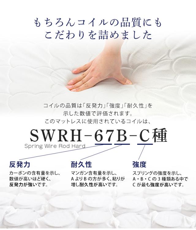 ポケットコイルマットレス SSサイズ RAFFITA(ラフィータ) 2色対応