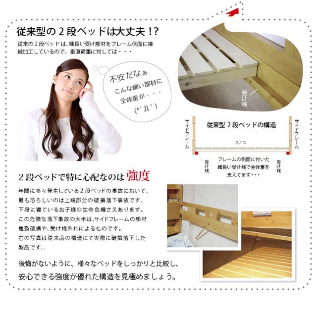 【特許/超耐震構造】二段ベッド 子供 大人 ロータイプ 分離 分割 2段ベッド Sサイズ cocoru(ココル) 二段ベット 2段ベット おしゃれ 木製 すのこ コンパクト シングルベッド シングルベット 子供部屋_8
