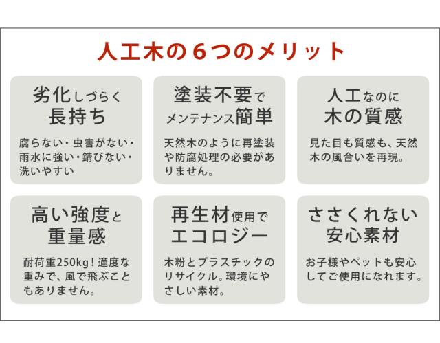 ウッドデッキ デッキ縁台 ステップ セット ベンチ 人工木 木製 置くだけ おしゃれ シンプル 庭 屋外 テラス エクステリア ガーデニング アウトドア ホームパーティ 読書 ecofeel(エコフィール) 2台 90x90cm 2色対応_5