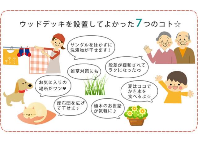 ウッドデッキ デッキ縁台 ステップ セット ベンチ 人工木 木製 置くだけ おしゃれ シンプル 庭 屋外 テラス エクステリア ガーデニング アウトドア ホームパーティ 読書 ecofeel(エコフィール) 3台 90x90cm 2色対応_13